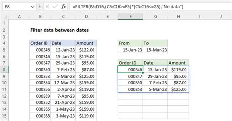 How to filter issues by dates